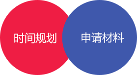 時(shí)間規(guī)劃 材料申請(qǐng)