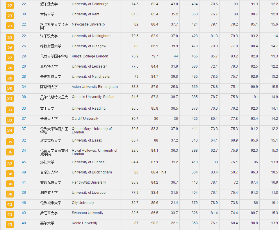 英國大學2.png