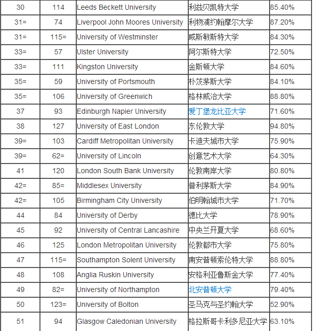 英國留學建筑2.png