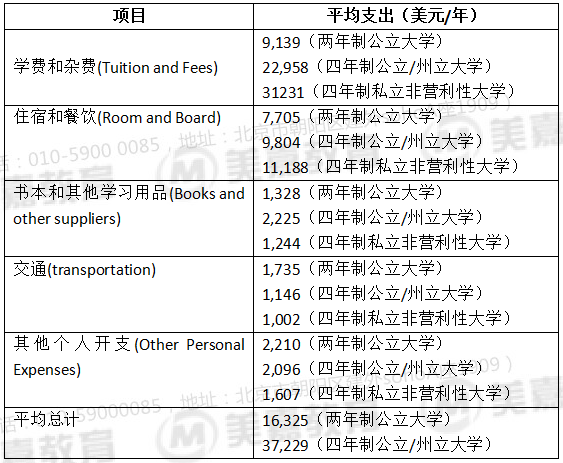 QQ截圖20160128145315.png