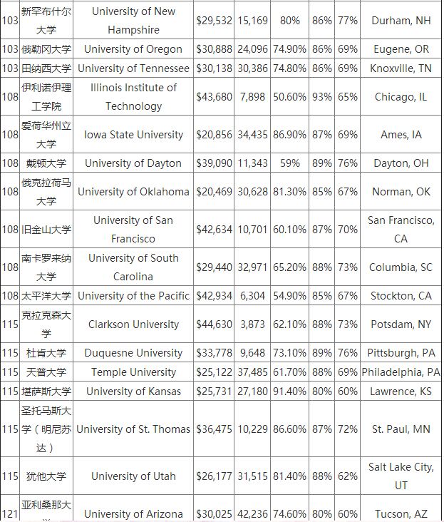 排名8.jpg