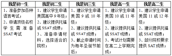 美國(guó)高中3.png